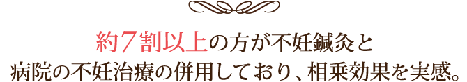 約7割以上の方が不妊鍼灸と病院の不妊治療の併用しており、相乗効果を実感。