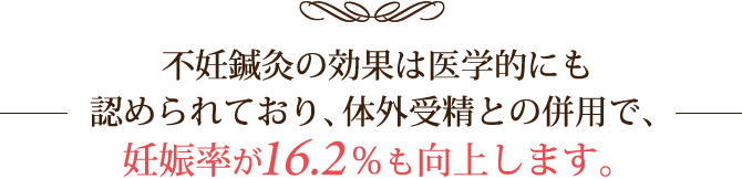 不妊鍼灸の効果は医学的に認められ、体外受精との併用で妊娠率が16.2％も向上。